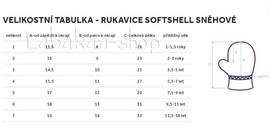 Dětské lyžařské softshellové rukavice s kožíškem